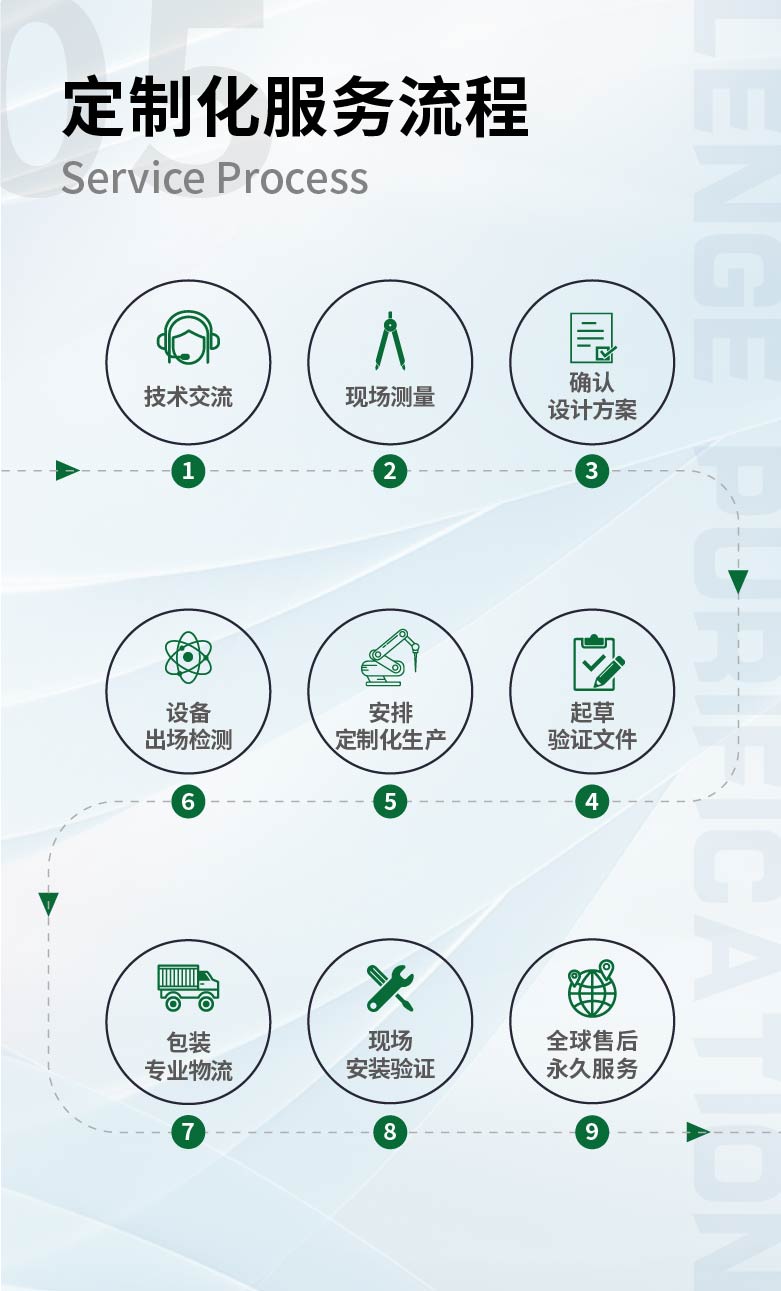 2025.02.24 行业宣传海报-改-07