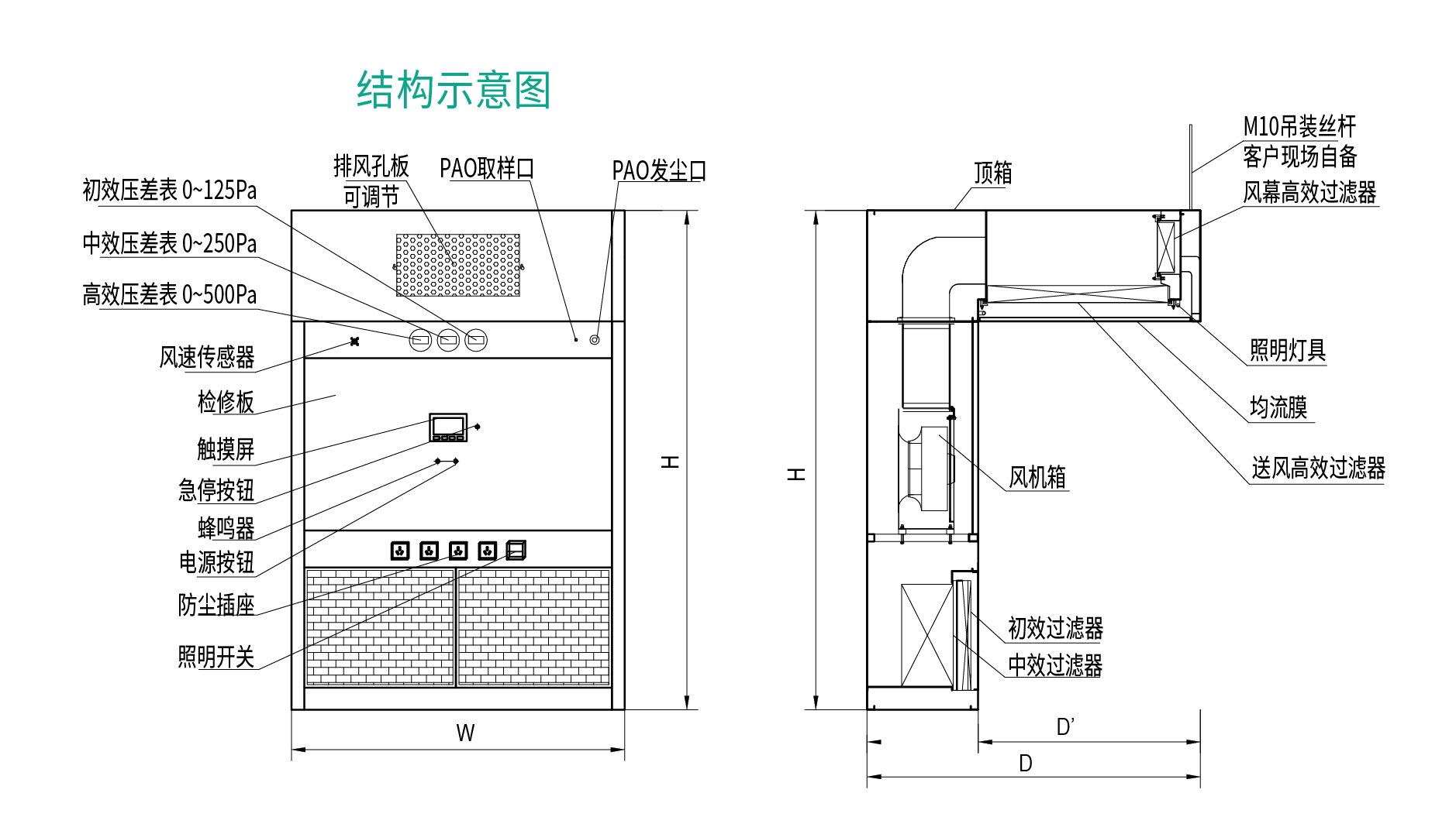 结构图_负压称量罩-结构示意图